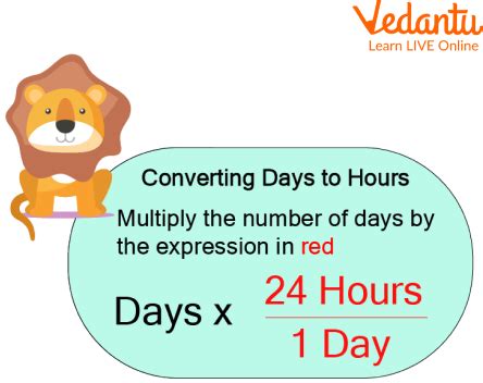 Convert 10,000 Hours of Expertise into Days