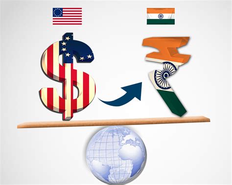 Convert 110000 INR to USD: A Comprehensive Guide to Get the Best Exchange Rates