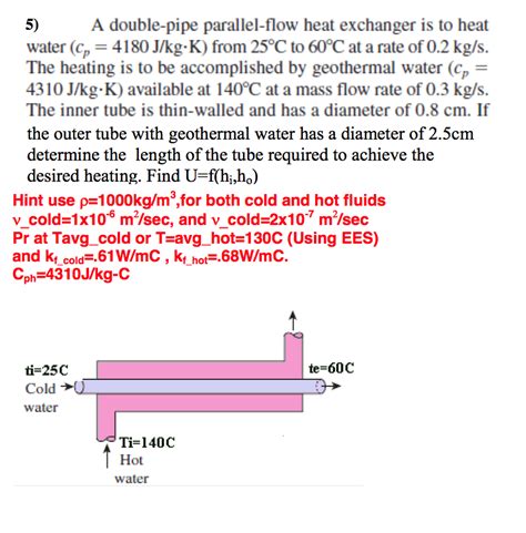 Convert 1250 BTU/lb to J/kg