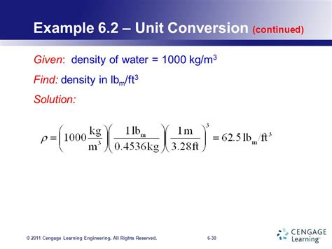 Convert 15 lb/ft3 to g/cm3 Effortlessly