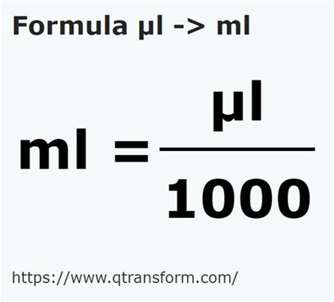 Convert 2.5 dL to µL: