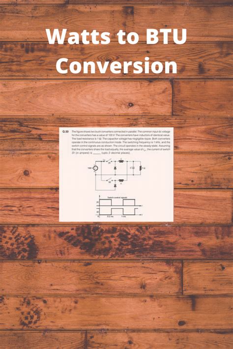 Convert 2000 Watts to BTUs: A Comprehensive Guide