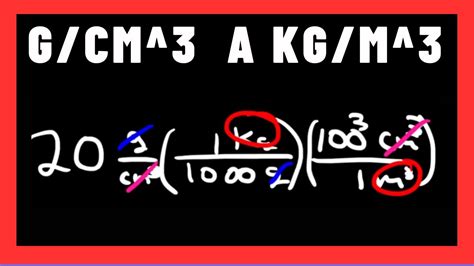 Convert 3 g/cm³ to g/m³: A Comprehensive Guide