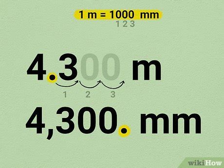 Convert 4 Millimeters to Meters: A Step-by-Step Process