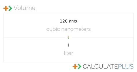 Convert 5.2 cm3 to nm3: