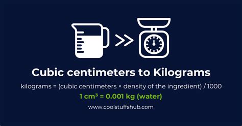 Convert 58,000 cubic centimeters to kilograms