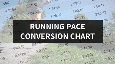 Convert 7 Min/Mile to Min/Km Effortlessly