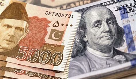 Convert 80,000 Pakistani Rupee to US Dollar