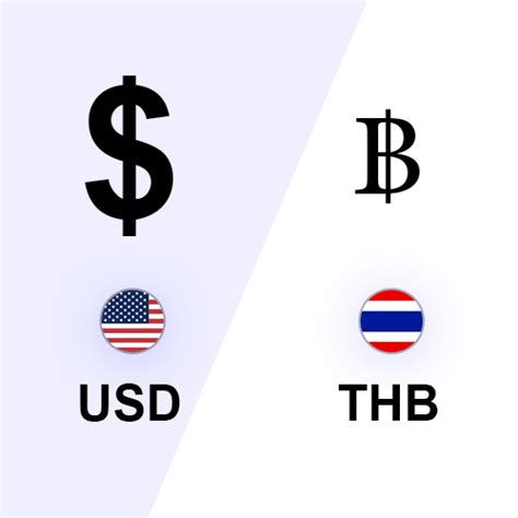 Convert 800 000 Thai Baht to USD: An In-depth Guide to Currency Exchange