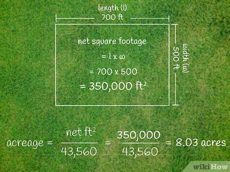 Convert Acres to Square Feet for Land Measurement