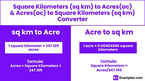 Convert Acres to Square Kilometers Made Effortless