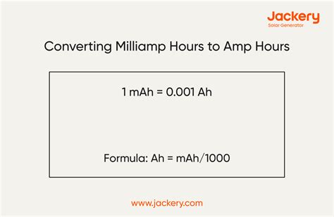 Convert Amp Hours to mAh: A Comprehensive Guide