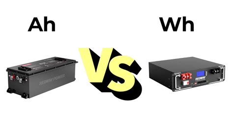 Convert Amperes to Watts: A Comprehensive Guide for Understanding Power