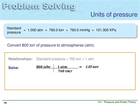 Convert Atmospheres to mmHg: The Units of Pressure