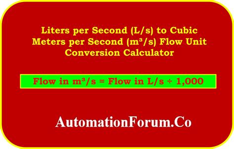 Convert CFM to Cubic Meter per Second with Precision