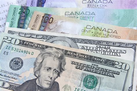 Convert Canadian Dollars to US Dollars: A Comprehensive Guide for 2023