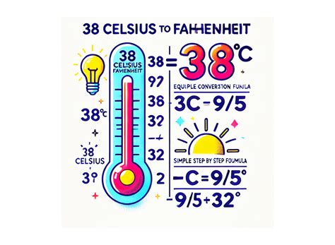 Convert Celsius to Fahrenheit: The Ultimate Guide for Accurate Conversions