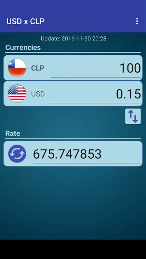 Convert Chilean Pesos to US Dollars with Ease: A Comprehensive Guide