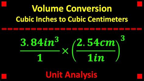 Convert Cubic Centimeters to Cubic Inches Easily: A Comprehensive Guide