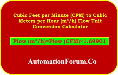 Convert Cubic Feet Per Minute (CFM) to Cubic Meters Per Hour (CMH) with Precision