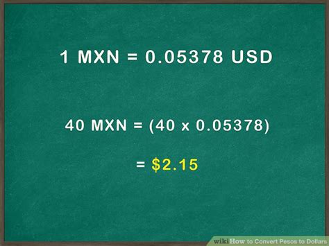 Convert Dollars to Chilean Pesos: A Detailed Guide