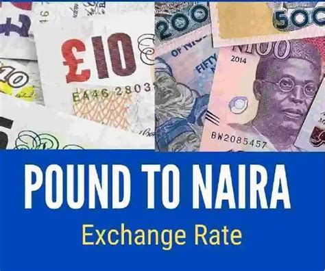 Convert Egyptian Pounds to Naira: Latest Rates and Guide