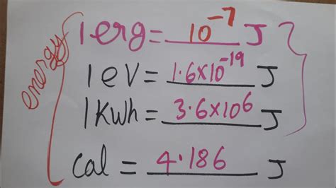 Convert Electron Volts (eV) to Ergs (erg) Quickly and Easily