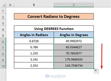 Convert From Degrees to Radians Easily: A Comprehensive Guide