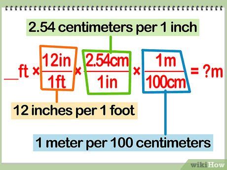 Convert Fuß to Meter with Ease: A Comprehensive Guide