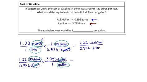 Convert Galleon to USD: A Comprehensive Guide