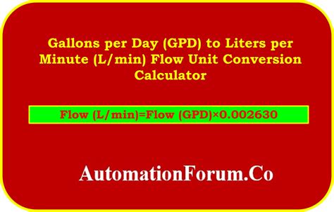 Convert Gallons Per Day (GPD) to Gallons Per Minute (GPM) with Ease