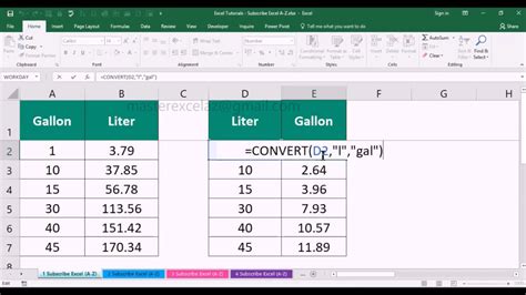 Convert Gallons to Liters and Vice Versa: A Comprehensive Guide