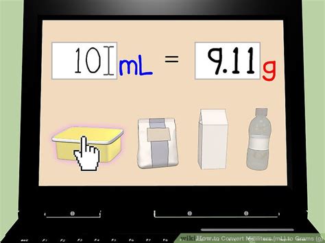 Convert Grams to Milliliters: A Comprehensive Guide with Accurate Calculations