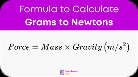 Convert Grams to Newtons with Our Intuitive Calculator