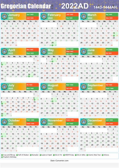 Convert Gregorian Years to Other Calendars Instantly with Our Gregorian Year Converter