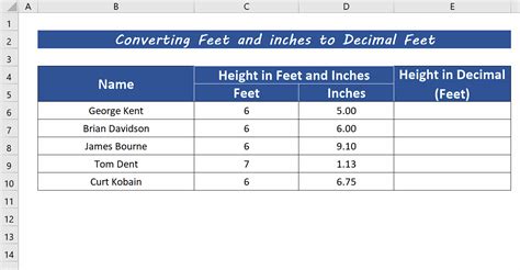 Convert Inches to Feet: A Comprehensive Guide for Accurate Measurements