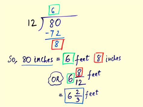 Convert Inches to Feet: Bridging the Measurement Divide