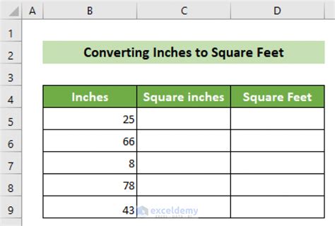 Convert Inches to Square Inches with a Click