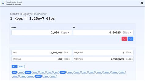 Convert Kbits to Gbits with Precision: A Comprehensive Guide