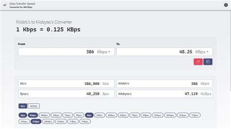 Convert Kilobits per Second (kbps) to Kilobytes per Second (KB/s) Accurately