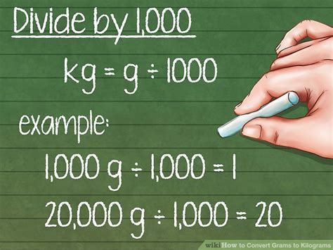 Convert Kilograms to Grams with Precision: A Step-by-Step Guide