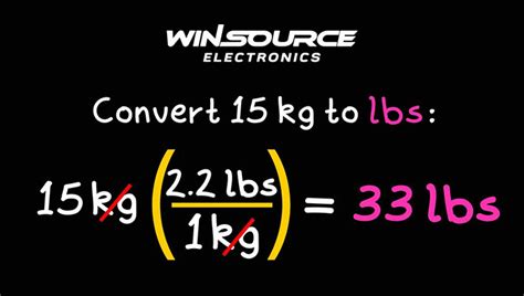 Convert Kilograms to Pounds with Precision: A Comprehensive Guide