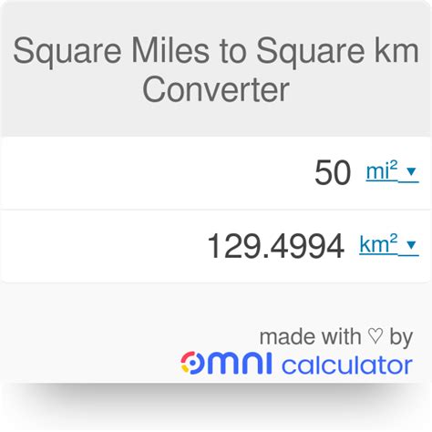 Convert Kilometers Squared (km2) to Square Feet (ft2) with Precision