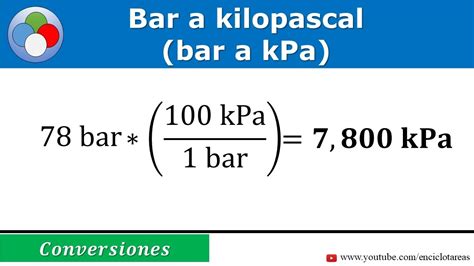 Convert Kilopascals (kPa) to Bar: A Comprehensive Guide