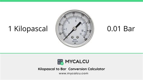 Convert Kilopascals to Bars Effortlessly: A Comprehensive Guide