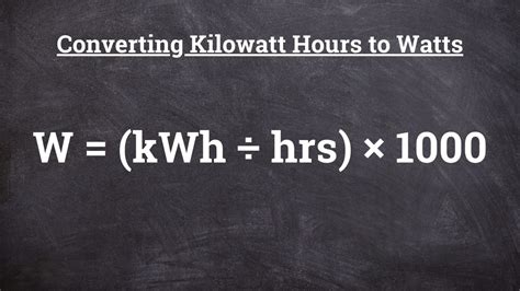 Convert Kilowatt Hours to Watts and Discover Endless Possibilities