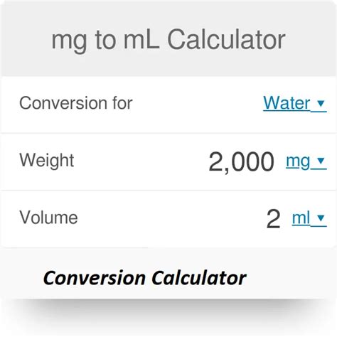 Convert Liters to Milligrams with Ease: A Comprehensive Calculator