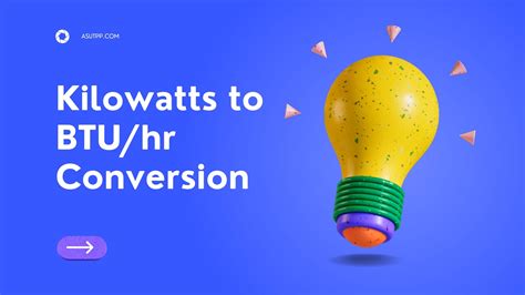 Convert MMBTU/HR to KW Effortlessly: A Comprehensive Guide