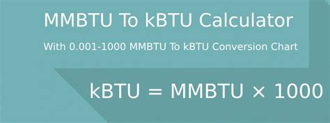 Convert MMbtu/hr to kW - A Comprehensive Guide