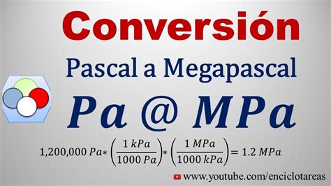 Convert Megapascals to Pascals: A Comprehensive Guide